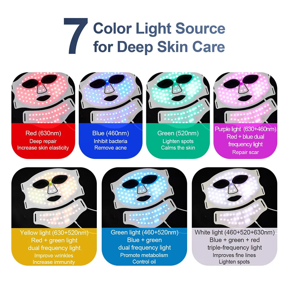 7-Color LED Light Therapy Face & Neck Mask